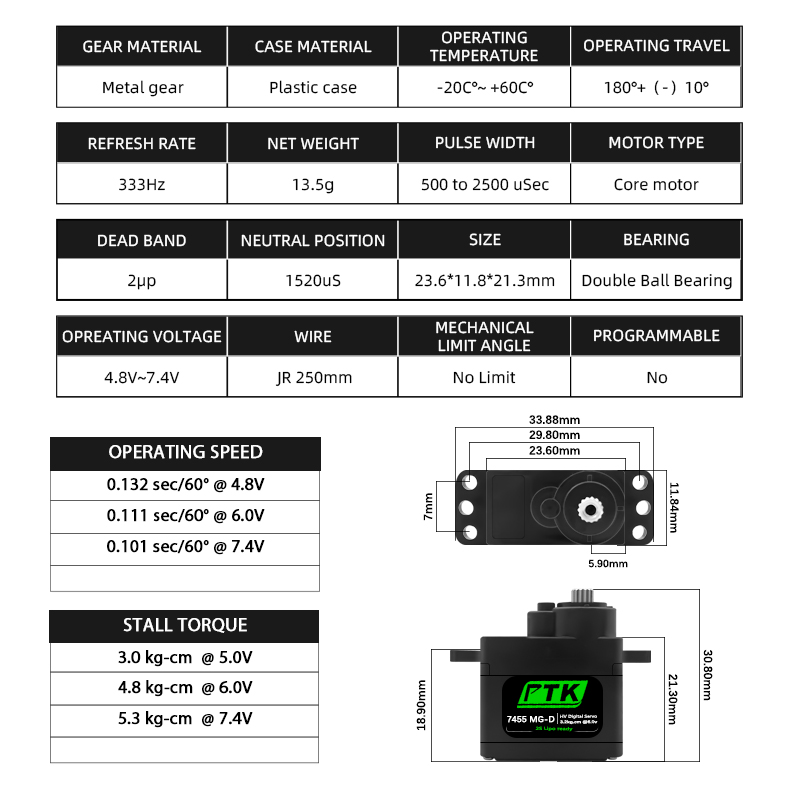 PTK 7455MG-D servo 12g Digital - Rc Hobbies 리뷰 및 가격