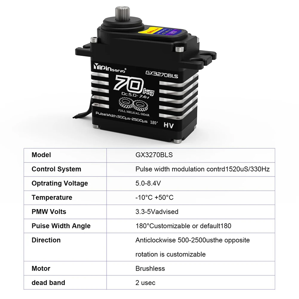 70KG 60KG 55KG Brushless Servo - Rc Hobbies 리뷰 및 가격