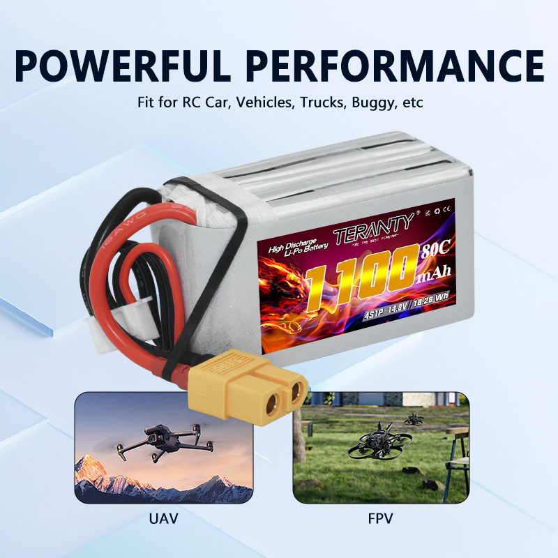 TERANTY 4S 1100mAh 80C/160C Li - Lipo Battery 4S 리뷰 및 가격